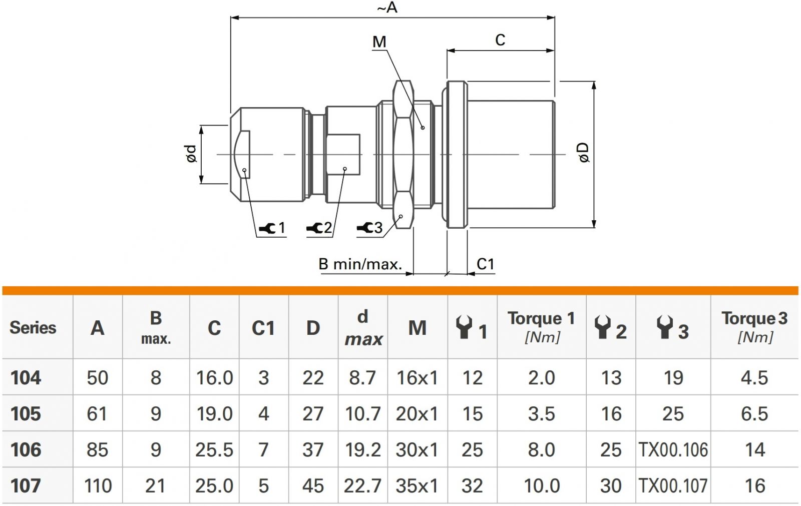 מחבר קונקטור פישר FISCHER CONNECTORS DKE 105 A053-130